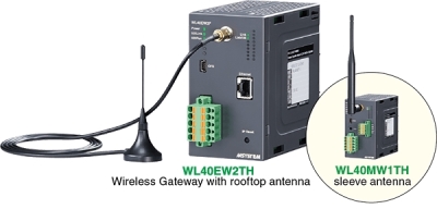 WL40VN Series - 920 MHz Band Wireless I/O (for use in Vietnam)